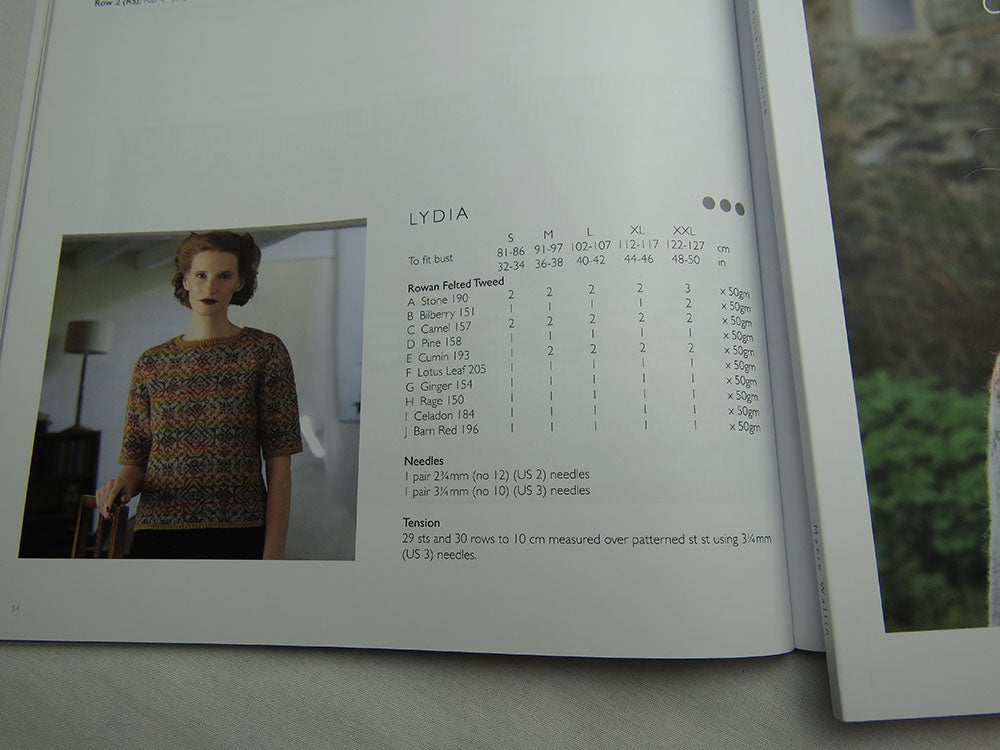 'Bloomsbury' by Marie Wallin - 8 designs all knitted in Rowan Felted Tweed.